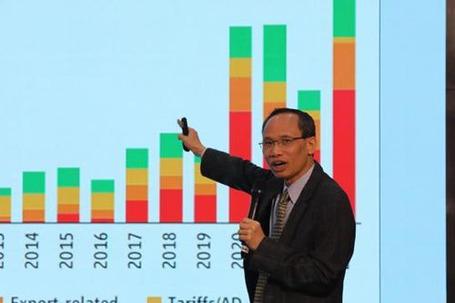 Chuyên gia đề xuất giảm thuế thu nhập doanh nghiệp cho SME để tạo động lực tăng trưởng