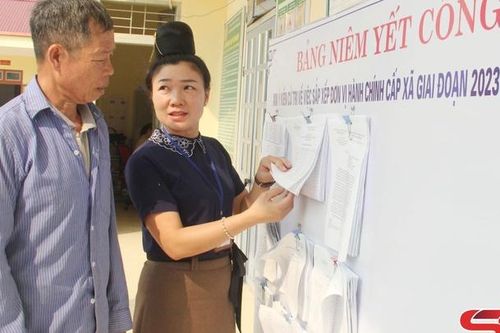 Cải cách thủ tục hành chính hiện đại, kỷ cương, minh bạch