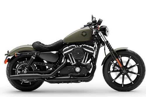 Bảng giá xe Harley-Davidson tháng 1/2025