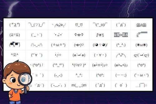 Tại sao kí tự đặc biệt lại được ưa chuộng trong giới trẻ?