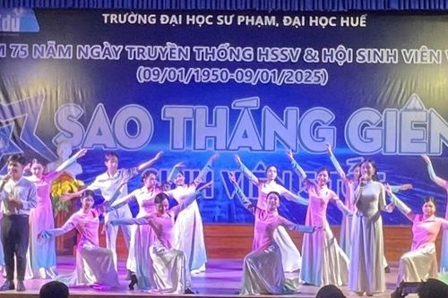 Trường Đại học Sư phạm: Dẫn đầu về sinh viên đạt Giải thưởng Sao tháng Giêng, 'Sinh viên 5 tốt'