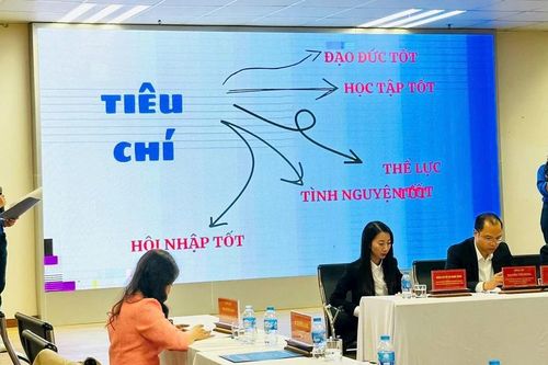 Nâng cao hiệu quả phong trào sinh viên 5 tốt