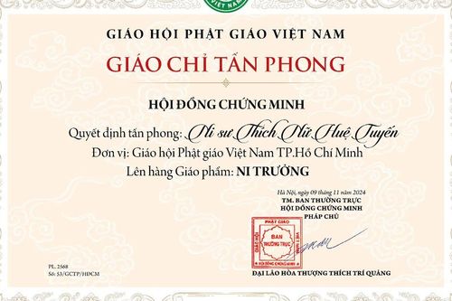 Danh sách 60 vị được tấn phong giáo phẩm Ni trưởng năm 2024