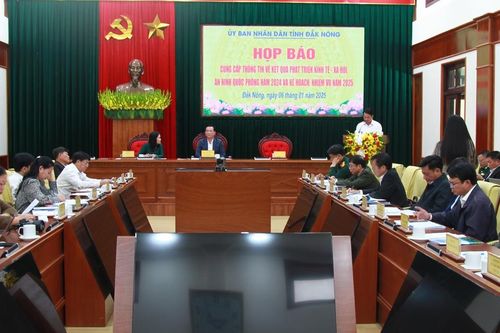 Đắk Nông có 8/11 chỉ tiêu kinh tế xã hội đạt kế hoạch đề ra