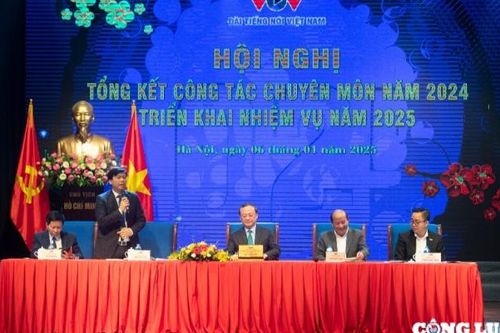 Đài Tiếng nói Việt Nam triển khai đồng bộ, hiệu quả theo đúng Đề án thực hiện Nghị quyết số 18-NQ/TW