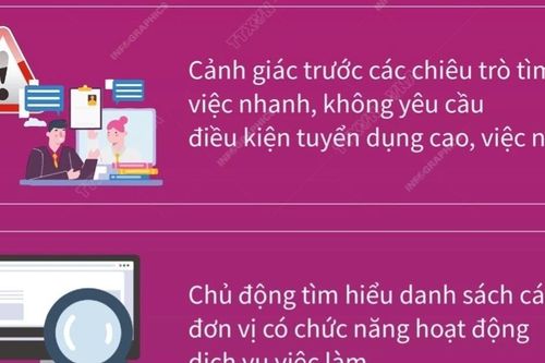 Khuyến cáo về tình trạng lừa đảo lao động dịp cuối năm