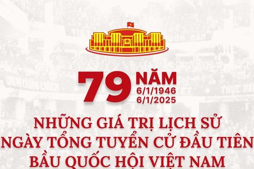 Những giá trị lịch sử Ngày Tổng tuyển cử đầu tiên bầu Quốc hội Việt Nam