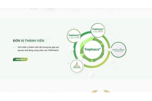 Mỗi cổ phiếu TRA của Traphaco được cộng 2.000 đồng