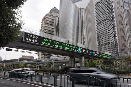 Reuters: Hai sàn chứng khoán Trung Quốc yêu cầu quỹ lớn mua ròng cổ phiếu