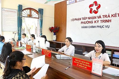 Hà Tĩnh: Ban hành Kế hoạch cải cách hành chính năm 2025
