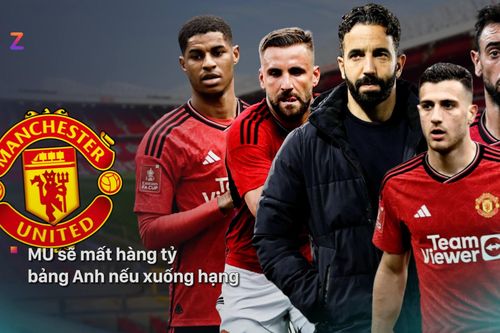 Man Utd sẽ mất bao nhiêu tiền nếu xuống hạng?