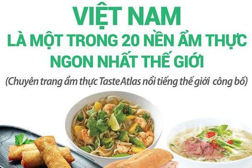 Việt Nam là một trong 20 nền ẩm thực ngon nhất thế giới