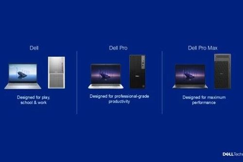 Dell thống nhất nhận diện thương hiệu cho toàn bộ các dòng sản phẩm PC