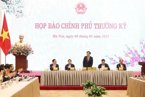 Bứt phá kinh tế 2025: Việt Nam hướng tới tăng trưởng 8%