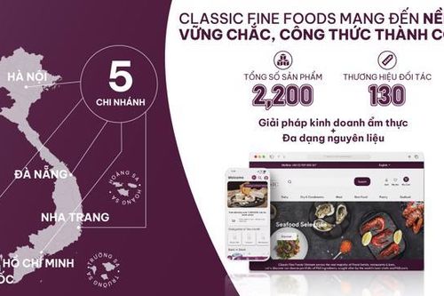 Classic Fine Foods mang đến nền tảng vững chắc, công thức thành công