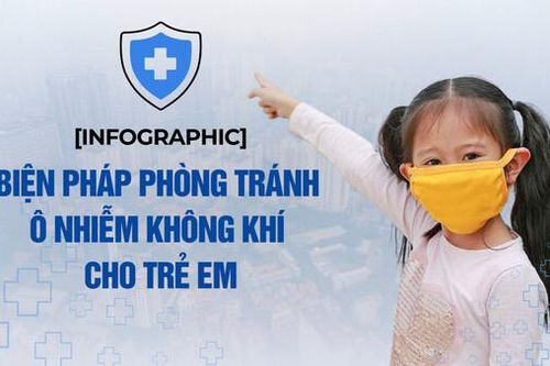 Biện pháp phòng tránh ô nhiễm không khí cho trẻ em
