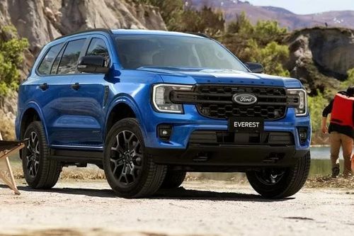 Cập nhật bảng giá xe hãng Ford mới nhất tháng 1/2025