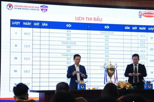 6 đội tranh ngôi vô địch Giải bóng đá nữ U19 Quốc gia năm 2025