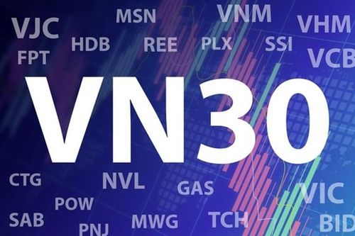 Mã ngân hàng LPB sẽ được thêm vào rổ VN30, mã nào bị 'bật bãi'?