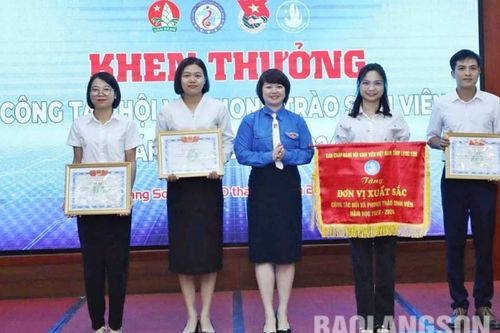 Hội Sinh viên Trường Cao đẳng Sư phạm Lạng Sơn: 'Ngọn cờ ' tiên phong trong phong trào sinh viên