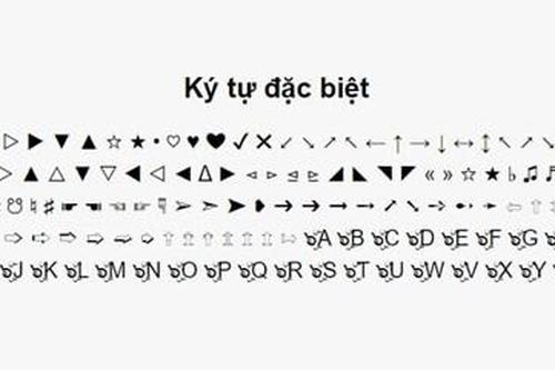 Cách sử dụng kí tự đặc biệt để làm đẹp chữ kí số
