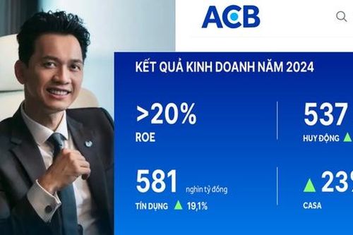 'Mặc kệ' tin đồn, ACB vẫn công bố tăng trưởng bứt phá