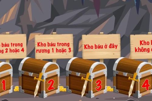 Câu đố tưởng đơn giản nhưng cực 'hại não': Rương kho báu ở đâu?