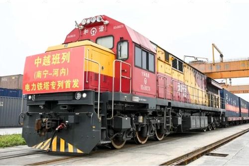 Hàng hóa vận chuyển bằng tàu liên vận Trung Quốc-Việt Nam tăng cao kỷ lục