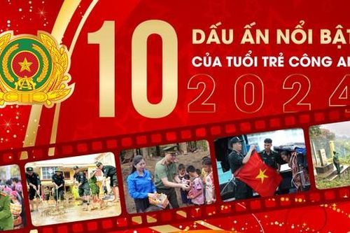 10 dấu ấn nổi bật của tuổi trẻ Công an năm 2024