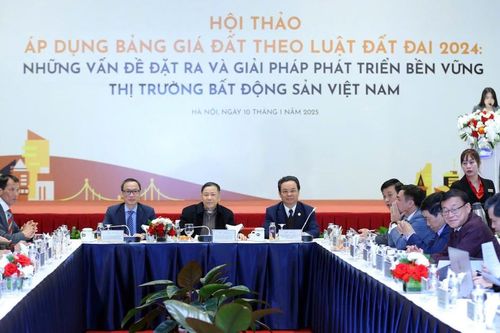 Doanh nghiệp 'méo mặt' vì định giá đất theo luật mới