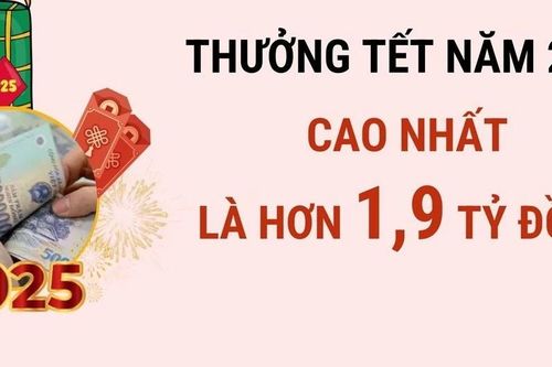 Thưởng Tết Âm lịch năm 2025 cao nhất hơn 1,9 tỷ đồng