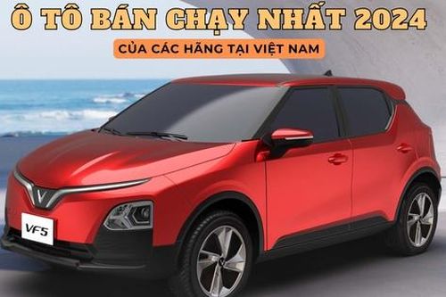 Những mẫu ô tô 'gồng gánh' doanh số hãng xe