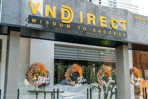 Chứng khoán VNDirect (VND) ước lợi nhuận khoảng 2.000 tỷ đồng trong năm 2024