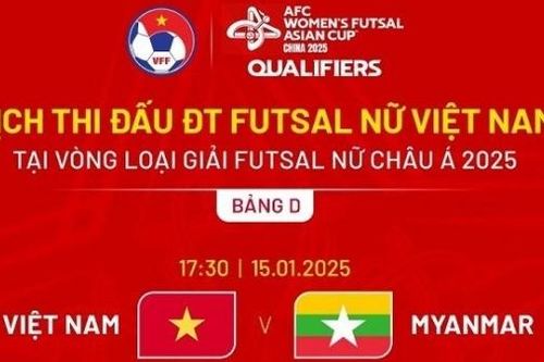 Lịch thi đấu của đội tuyển futsal nữ Việt Nam tại vòng loại futsal nữ châu Á 2025