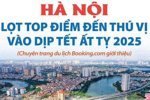 Hà Nội lọt top 10 điểm đến thú vị dịp Tết 2025