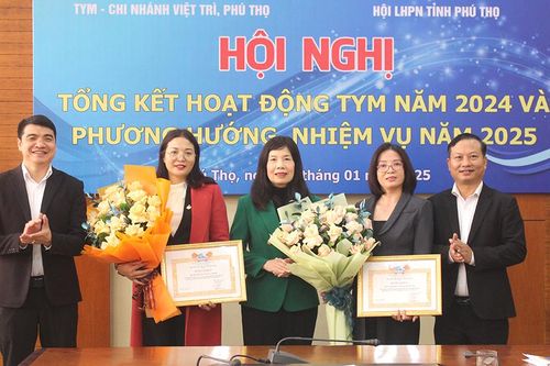 TYM chi nhánh Phú Thọ triển khai nhiệm vụ năm 2025