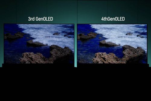 TV OLED sáng tới 4.000 nit