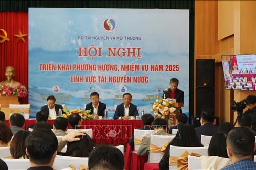 Quản lý hiệu quả tài nguyên nước