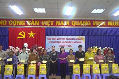 Đoàn công tác Tỉnh ủy thăm, tặng quà Tết tại huyện Thoại Sơn