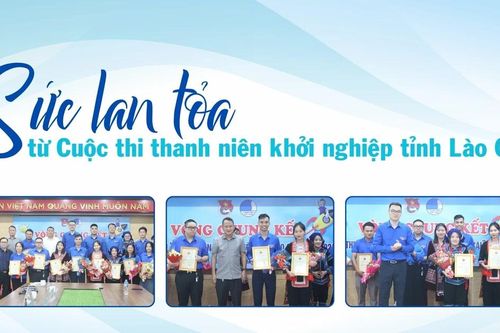 Sức lan tỏa từ Cuộc thi thanh niên khởi nghiệp tỉnh Lào Cai