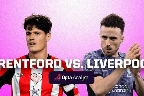 Nhận định Brentford vs Liverpool, 22h00 ngày 18/1: Chỉnh lại thước ngắm