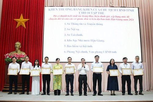 Hậu Giang thúc đẩy công tác chuyển đổi số
