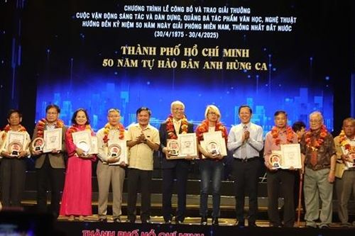 Văn chương thành phố Hồ Chí Minh: Một năm nhìn lại