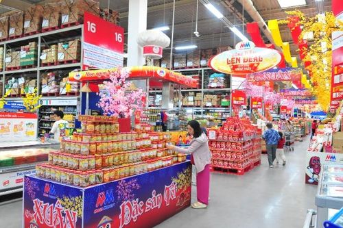 Bức tranh nào cho thị trường bán lẻ năm 2025