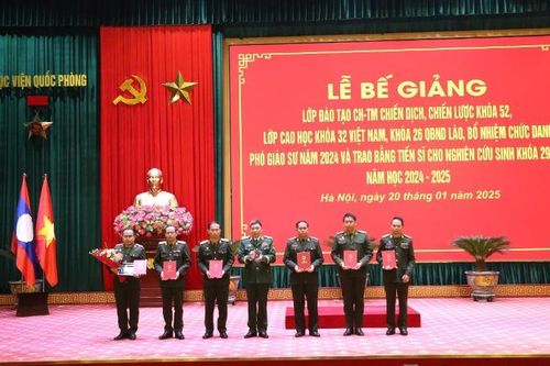Nâng cao năng lực nhận định tình hình, dự báo chiến lược