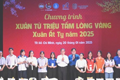 Trao 2.000 phần quà đến sinh viên đón tết xa nhà, học sinh và sinh viên có hoàn cảnh khó khăn