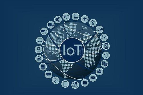 Phát choáng với tiềm năng vô tận của Internet Vạn Vật