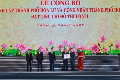 Có tầm nhìn, cách làm hiệu quả đưa Hoa Lư trở thành 'Đô thị di sản thiên niên kỷ' độc đáo, tiêu biểu