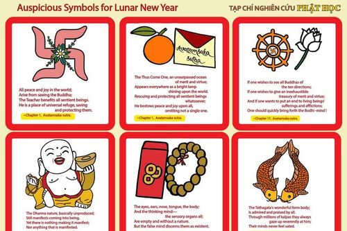 Các biểu tượng tốt lành cho năm mới