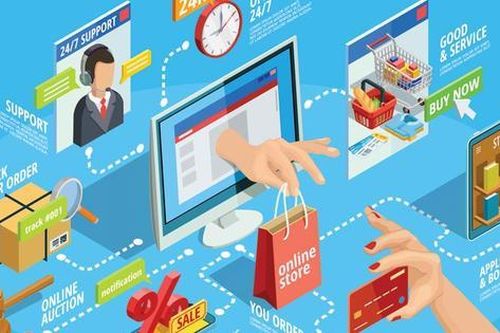 Đề nghị xây dựng Luật Thương mại điện tử